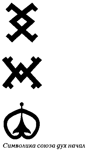 Slavic symbols