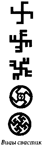 Slavic symbols