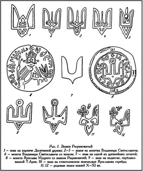 Slavic symbols