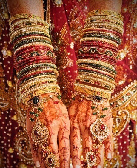 Shringar - Indian canon of jewelry